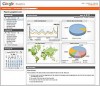 Hinweis bei Verwendung von Google Analytics erforderlich?