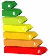 EnVKV – FAQ: Informationen zur Kennzeichnung von Haushaltsgeräten (Stand: 14.09.2010)