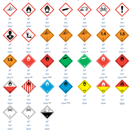 Online-Werbung für Chemikalien: Was ist zu beachten?