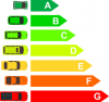 PKW-Effizienzklassen: Bald auch bunte Labels für Kraftfahrzeuge
