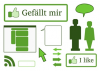 Werben: auf Facebook