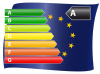 Kennzeichnungspflicht: des Energieverbrauchs