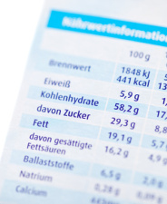Leitfaden: Umsetzung der seit dem 13.12.2016 verpflichtenden Nährwertkennzeichnung nach der LMIV