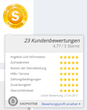 Tipp: ShopVote Bewertungen und die Darstellungsmöglichkeiten