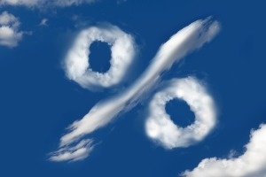 Werbung mit 0%-Finanzierung: Voraussetzungen und Informationspflichten