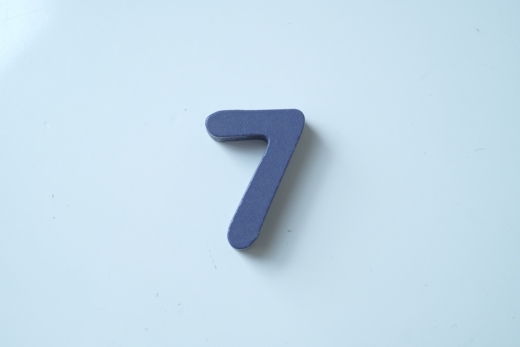 Die glorreichen 7: Wichtige Fragen zum Thema Markenverletzung