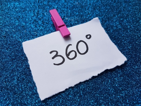 Abmahnradar 360°: Alles über Abmahnungen