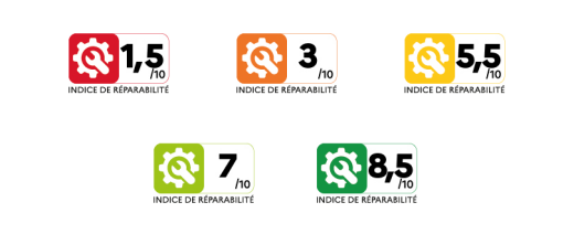 Informationspflichten für Händler, die Waren nach/in Frankreich vertreiben