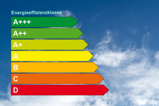 Hinweis auf Spektrum der Energieeffizienzklassen bei Gewinnspiel nötig?